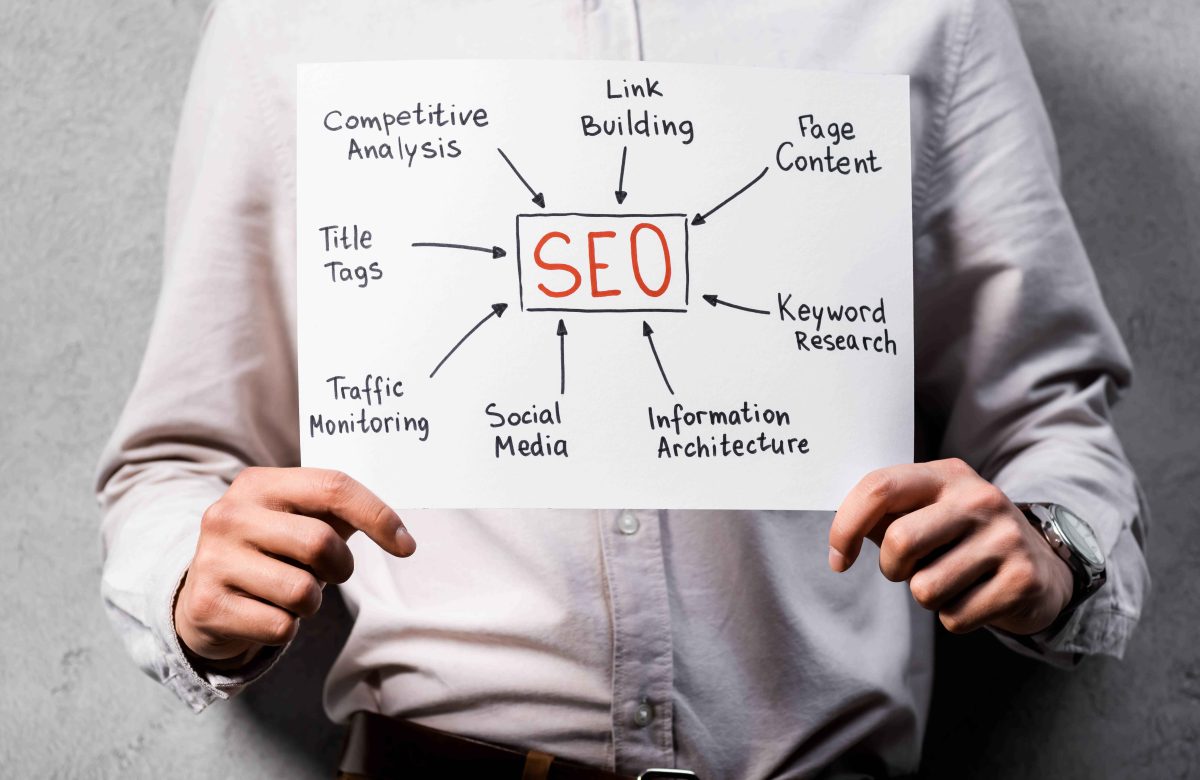 Beginner’s Guide to Technical SEO: